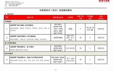 中国十大名船(最创意的船名)