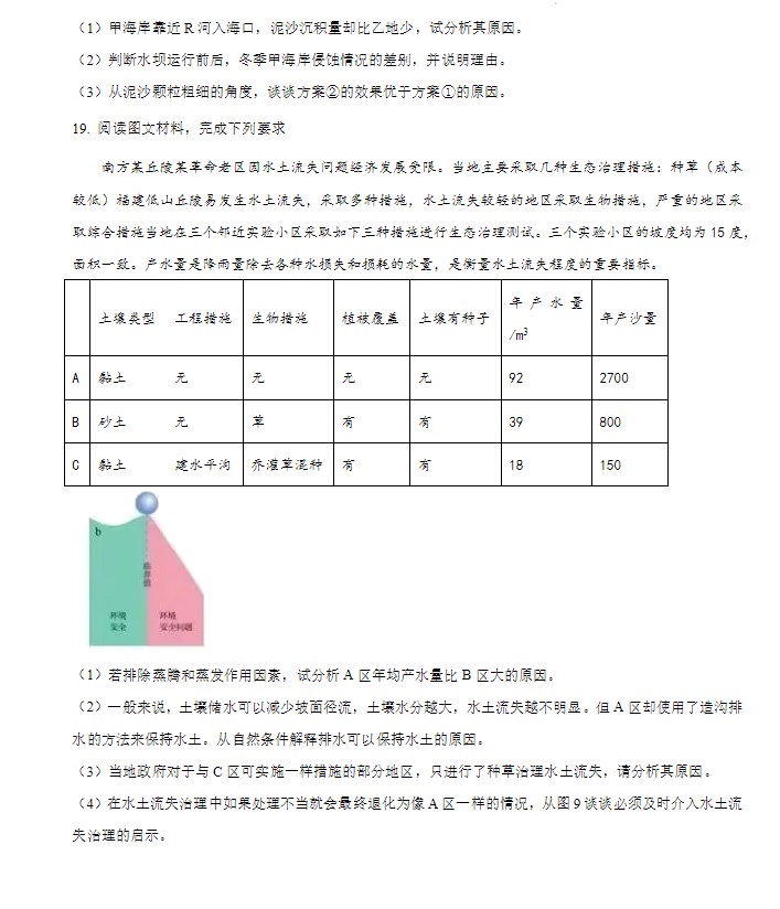 2024年高考福建地理试卷真题+答案