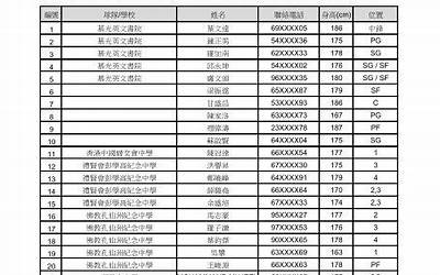 中国杂志帅哥排行榜(中国内地帅哥排行榜)