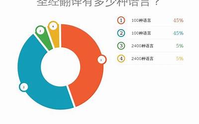 大寨村十大(大寨景区介绍)