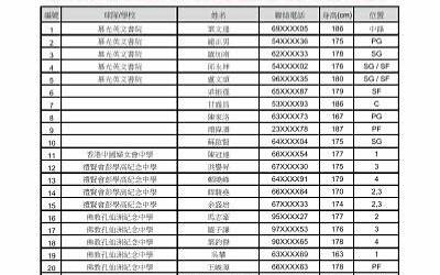 部落战卡组萌新阵容(部落冲突阵容助手)