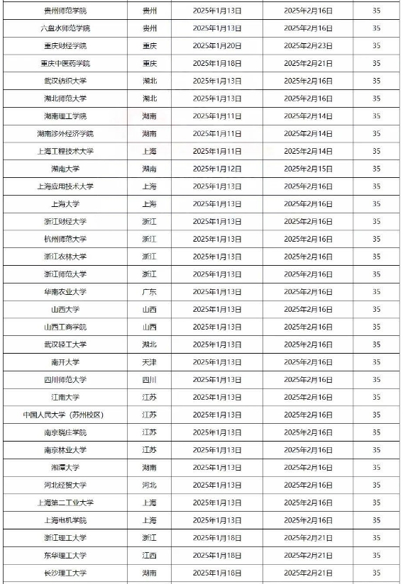 2025全国各高校寒假时间