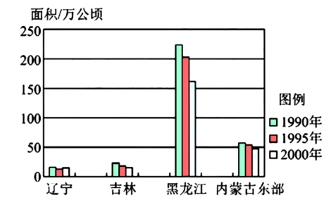 2025届高考八省适应性联考模拟演练考试语文试题