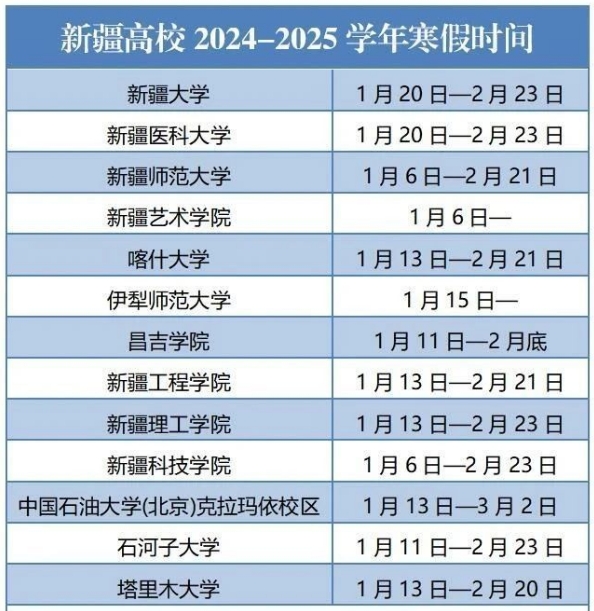 新疆高校2025寒假放假时间